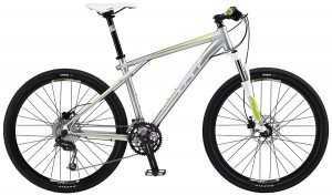 Прокат велосипедов в Крыму